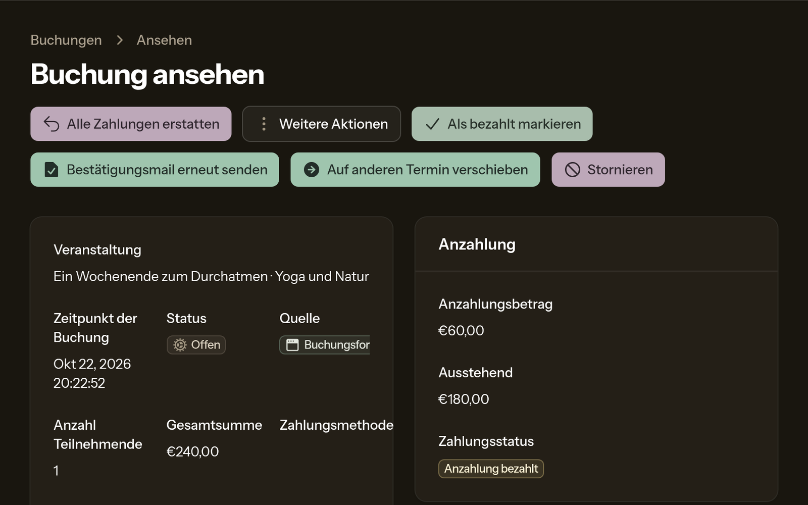 Im Dashboard alles auf einen Blick