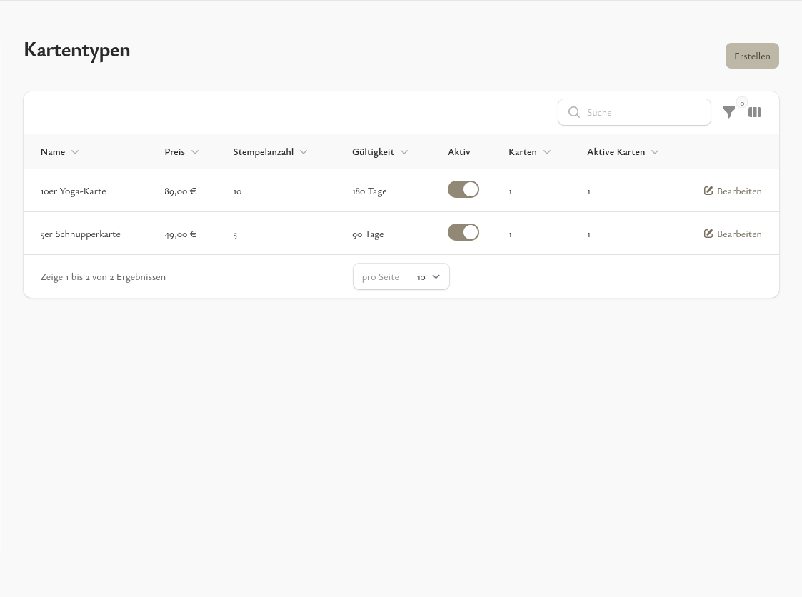 Mehrfachkarten für wiederkehrende Teilnehmende