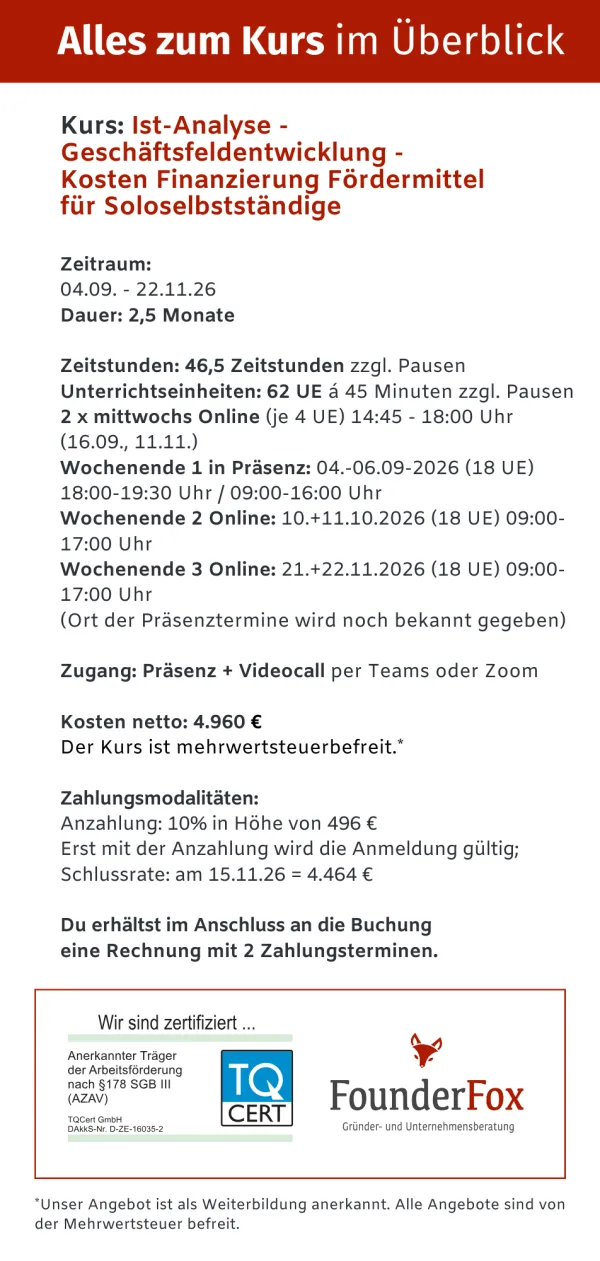 Kurs: Ist-Analyse - Geschäftsfeldentwicklung - Kosten Finanzierung Fördermittel für Soloselbstständige