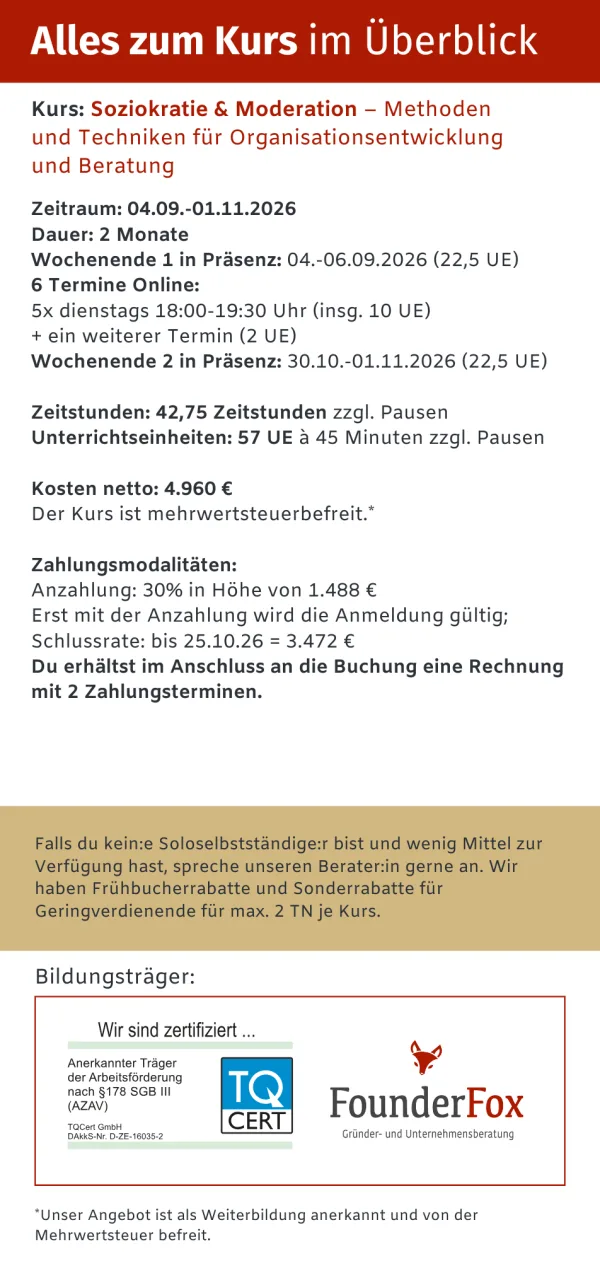 Kurs: Soziokratie und Moderation – Methoden und Techniken für Organisationsentwicklung und Beratung