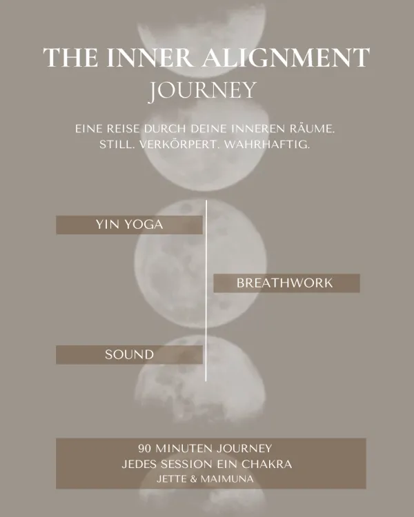 The Inner Alignment Journey | Stirnchakra | 18.10.2026